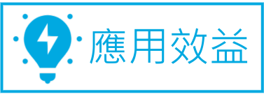 ERP功能說明 ERP功能說明