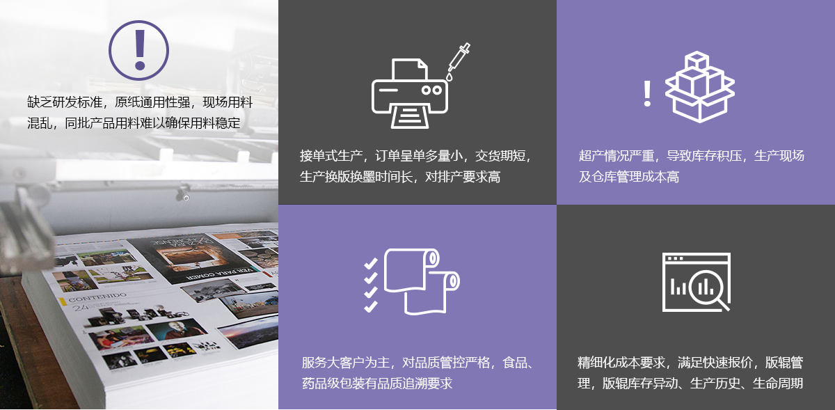 印刷包装行业erp系统、mes软件全价值链流 程管理